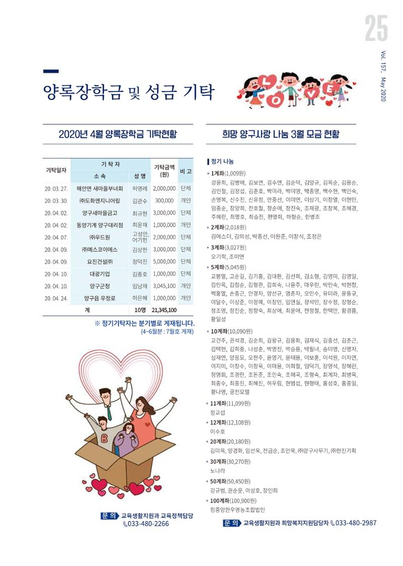 국토정중앙 메아리 2020년 5월호 25페이지