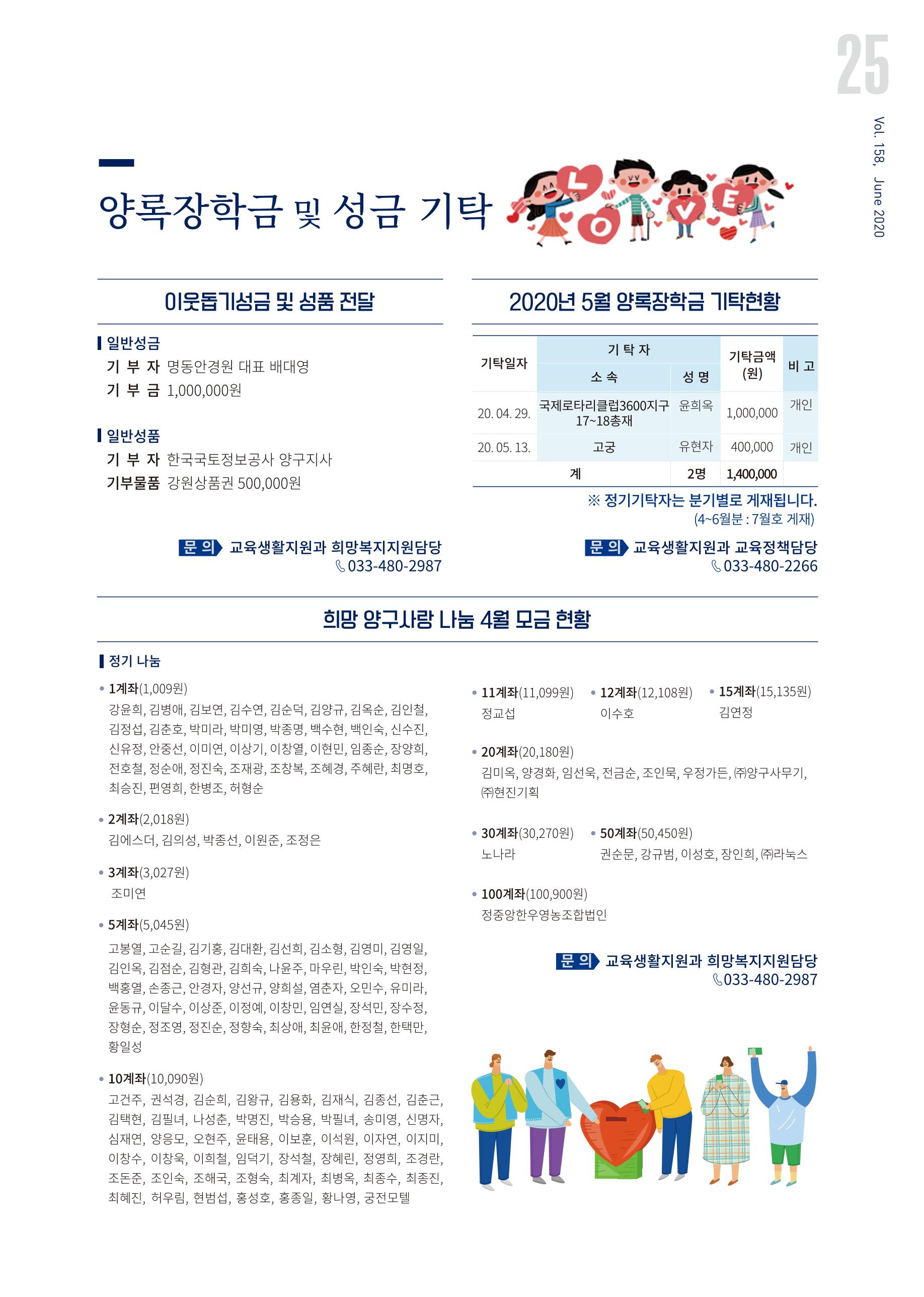 국토정중앙 메아리 2020년 6월호 25페이지