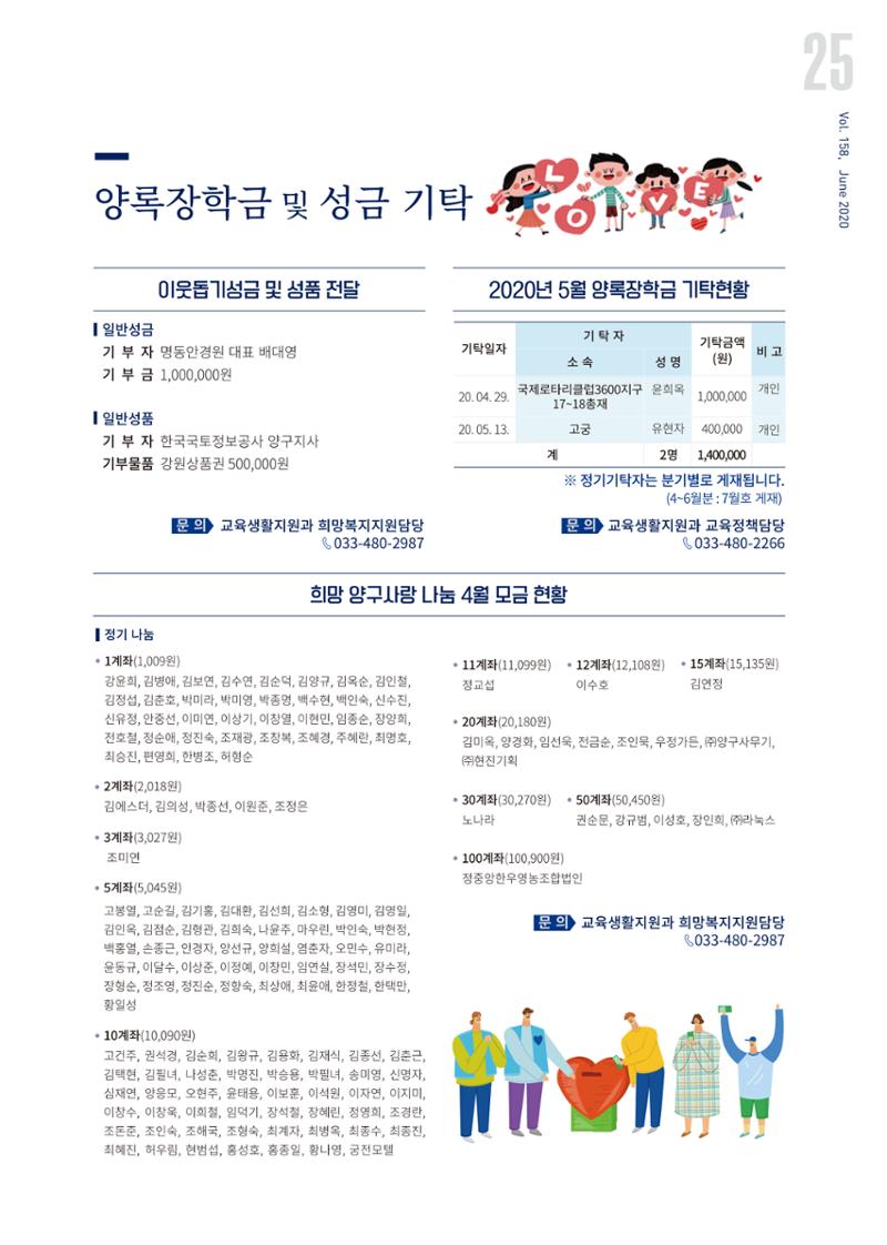 국토정중앙 메아리 2020년 6월호 25페이지