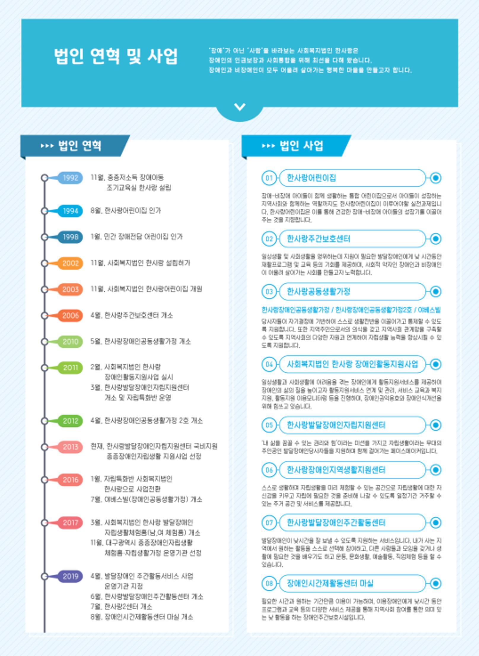 사회복지법인 한사랑 소식지 7호 2페이지
