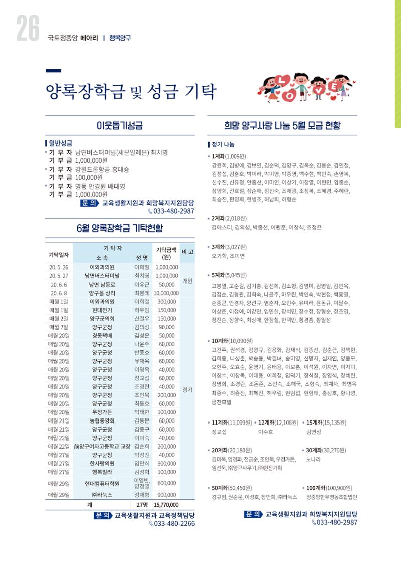 국토정중앙 메아리 2020년 7월호 26페이지