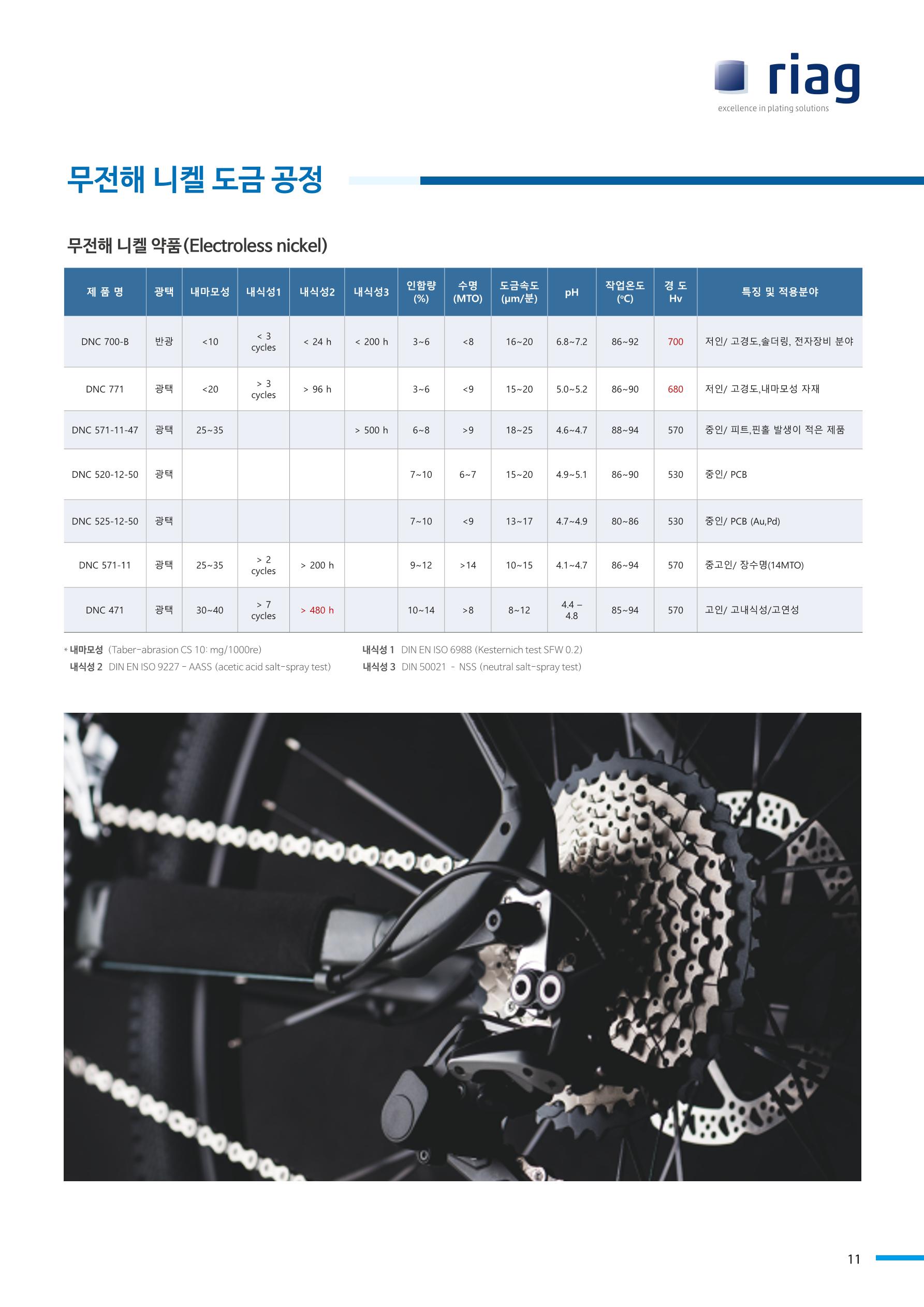 호진플라텍 11페이지