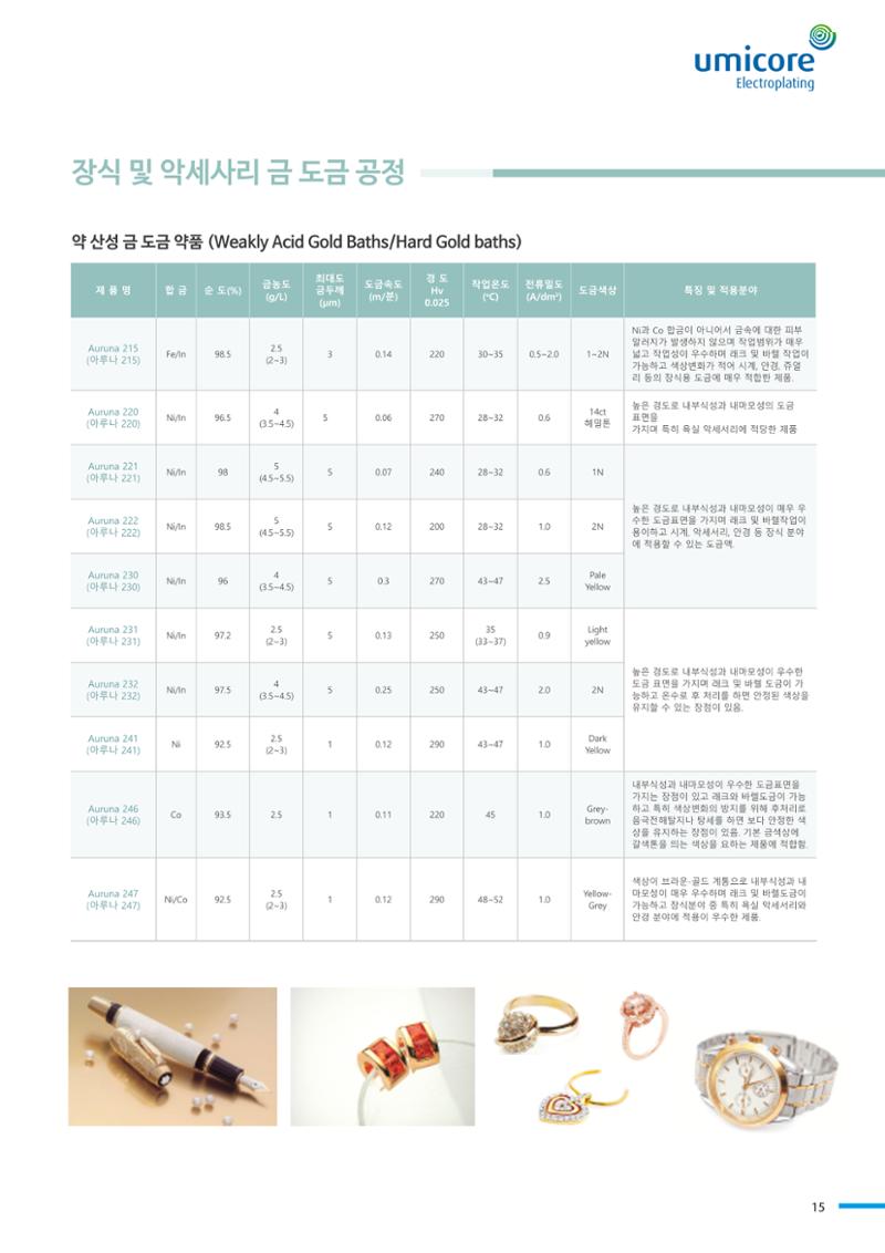 호진플라텍 15페이지