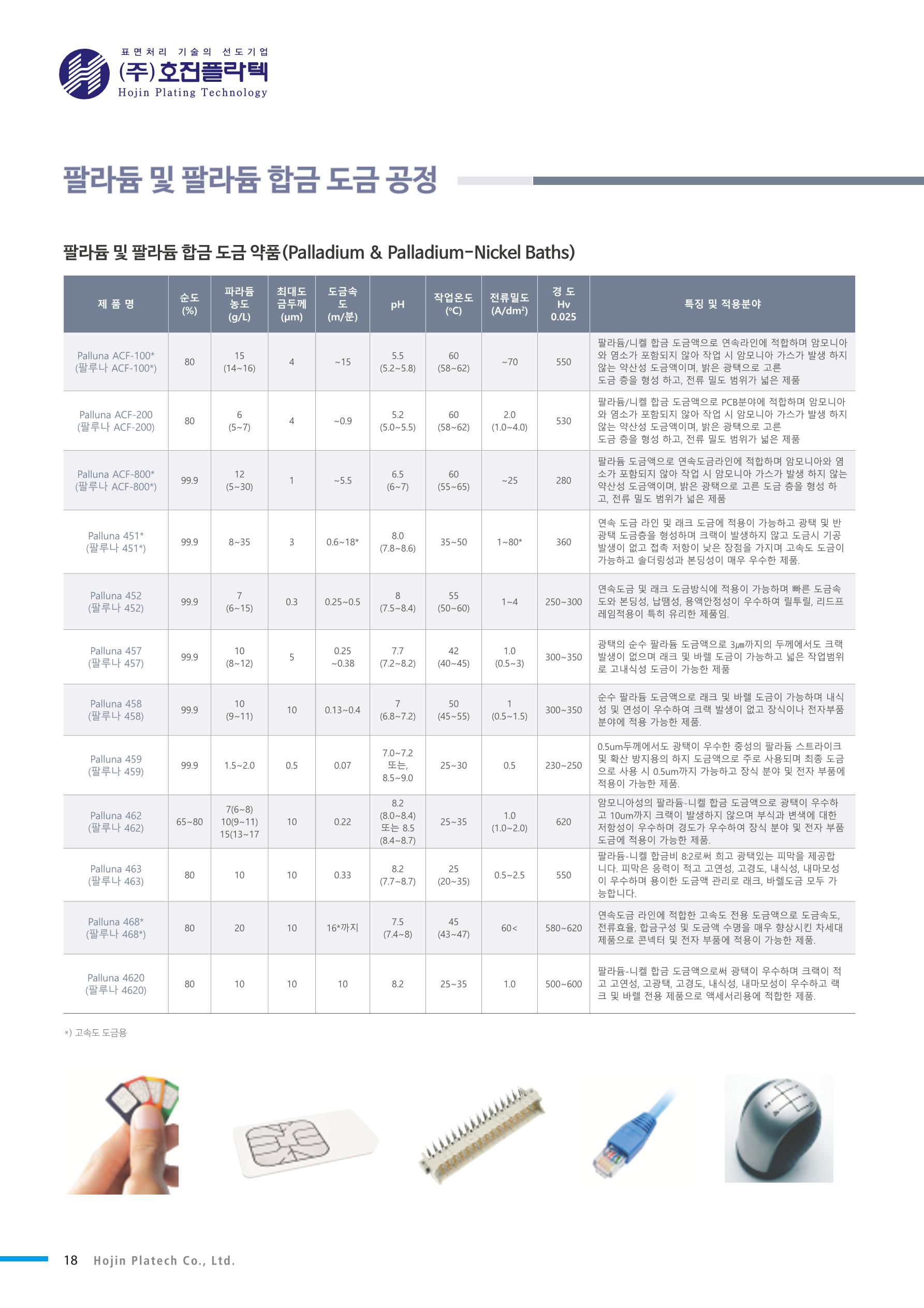 호진플라텍 18페이지