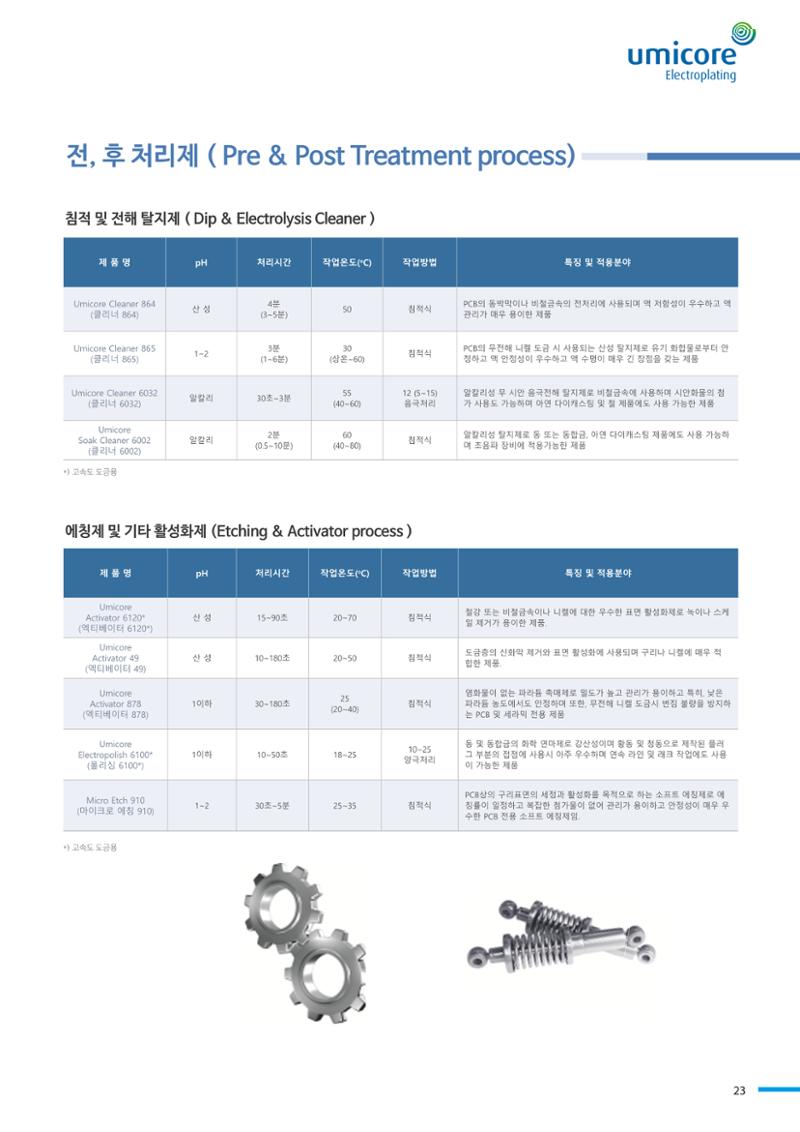 호진플라텍 23페이지