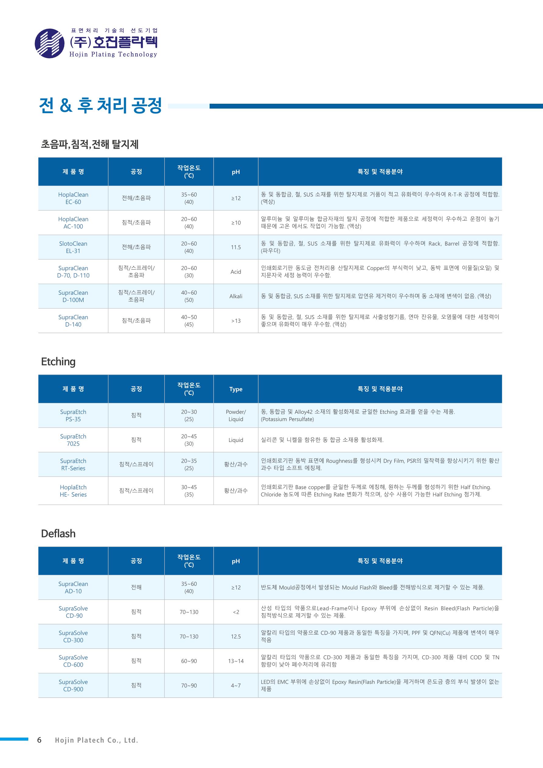 호진플라텍 6페이지