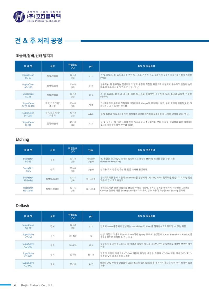호진플라텍 6페이지