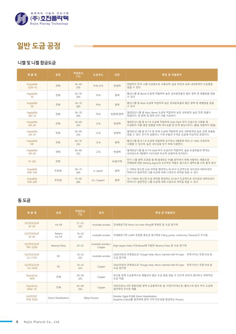 호진플라텍 8페이지