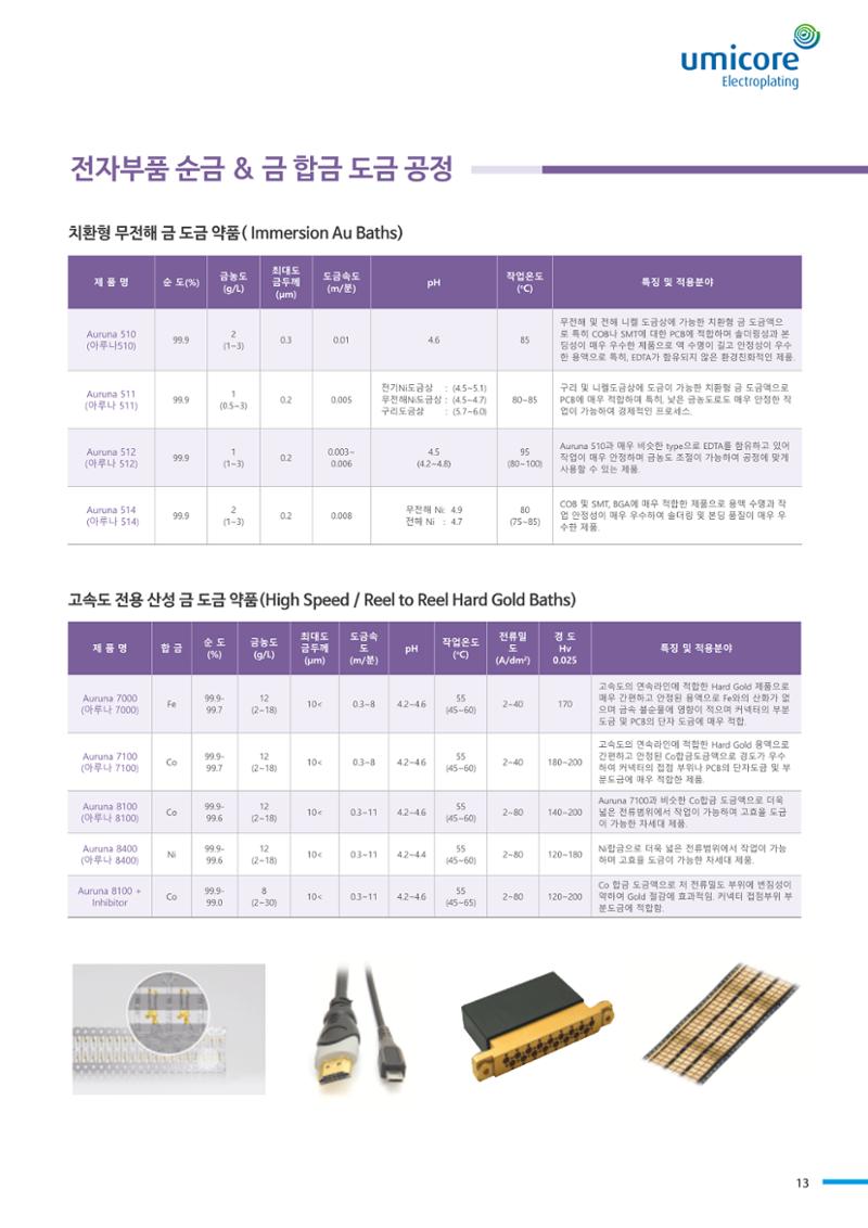 호진플라텍 제품정보 13페이지