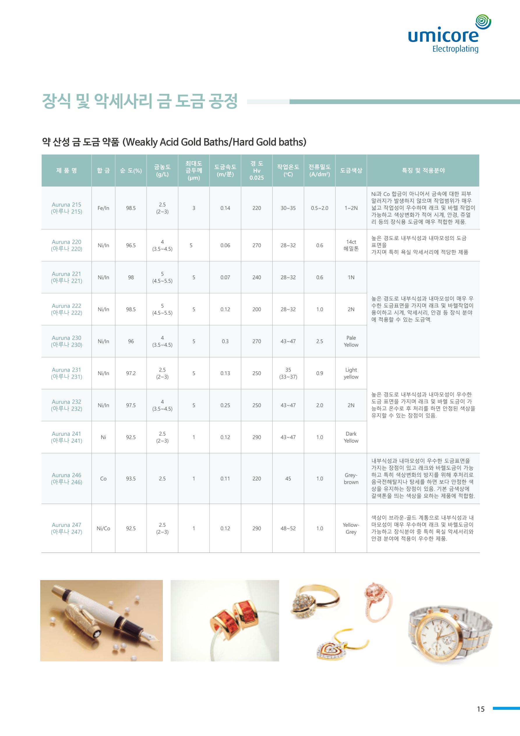 호진플라텍 제품정보 15페이지