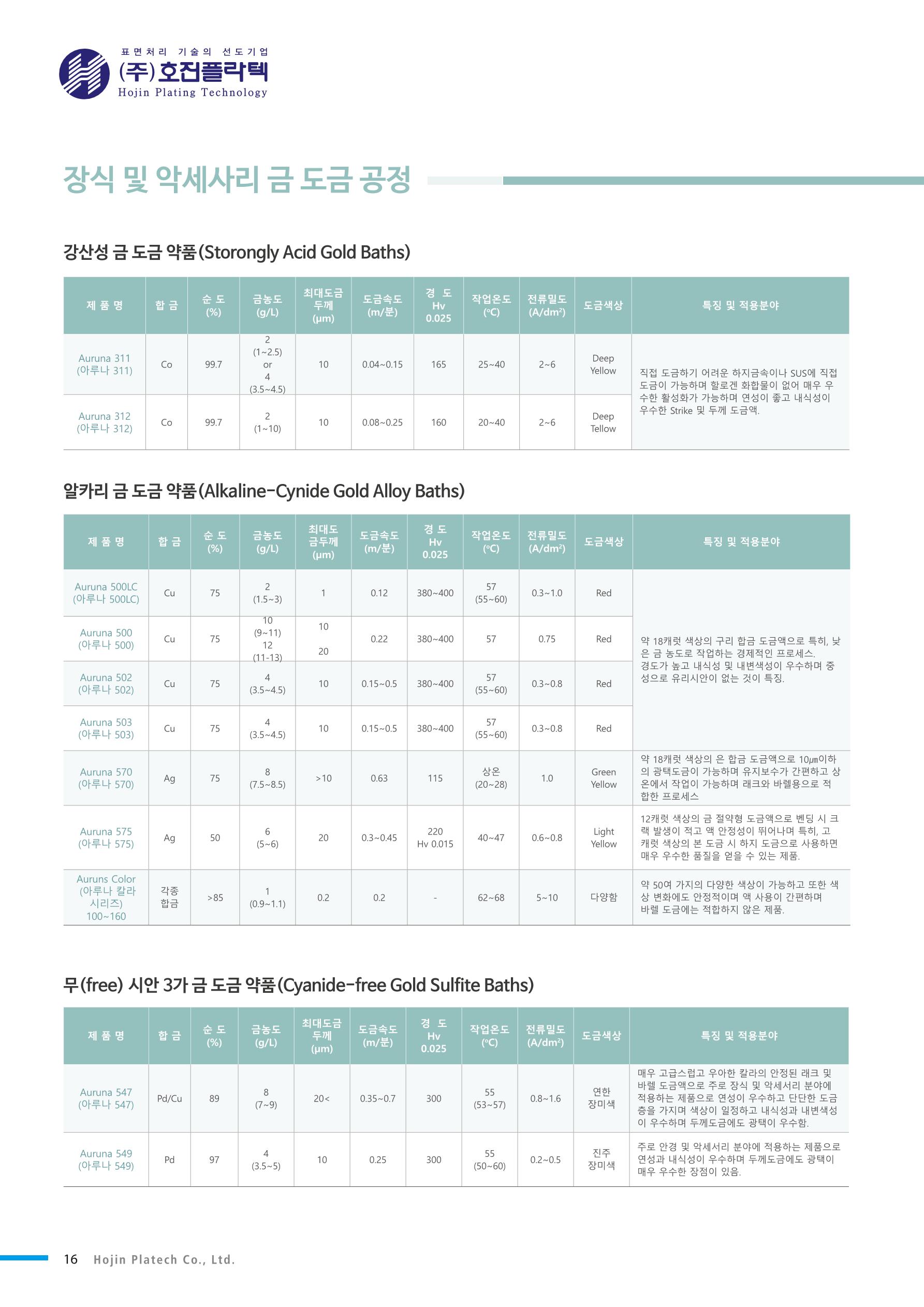 호진플라텍 제품정보 16페이지
