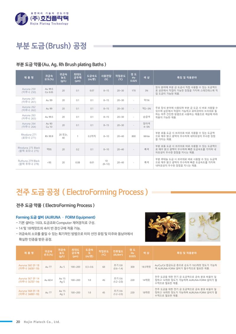 호진플라텍 제품정보 20페이지
