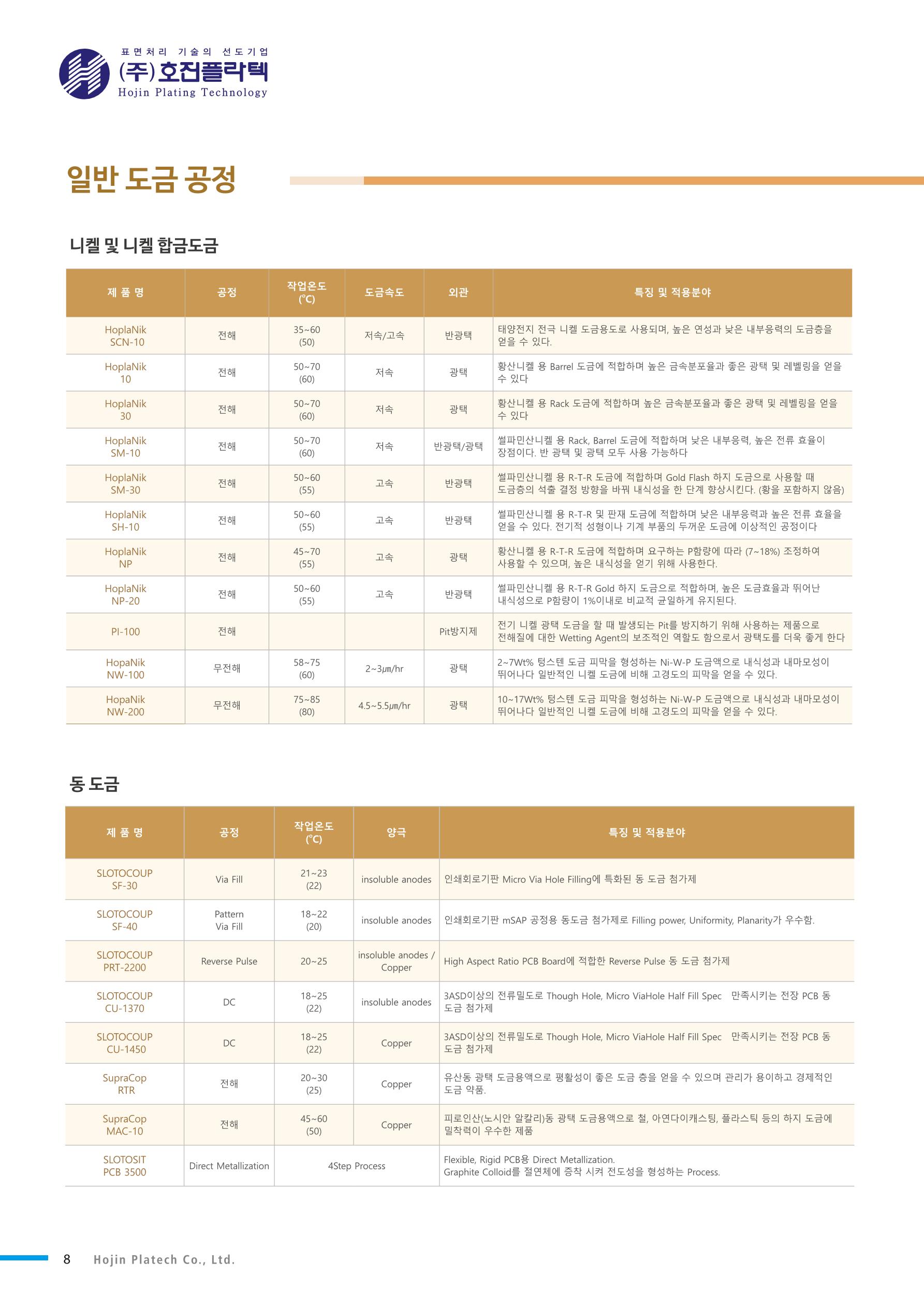 호진플라텍 제품정보 8페이지
