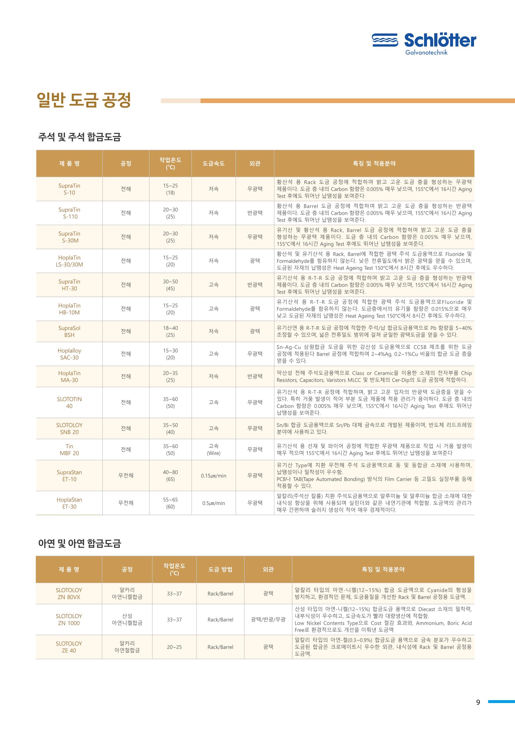 호진플라텍 제품정보 9페이지
