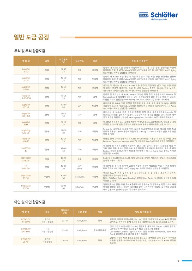 호진플라텍 제품정보 9페이지