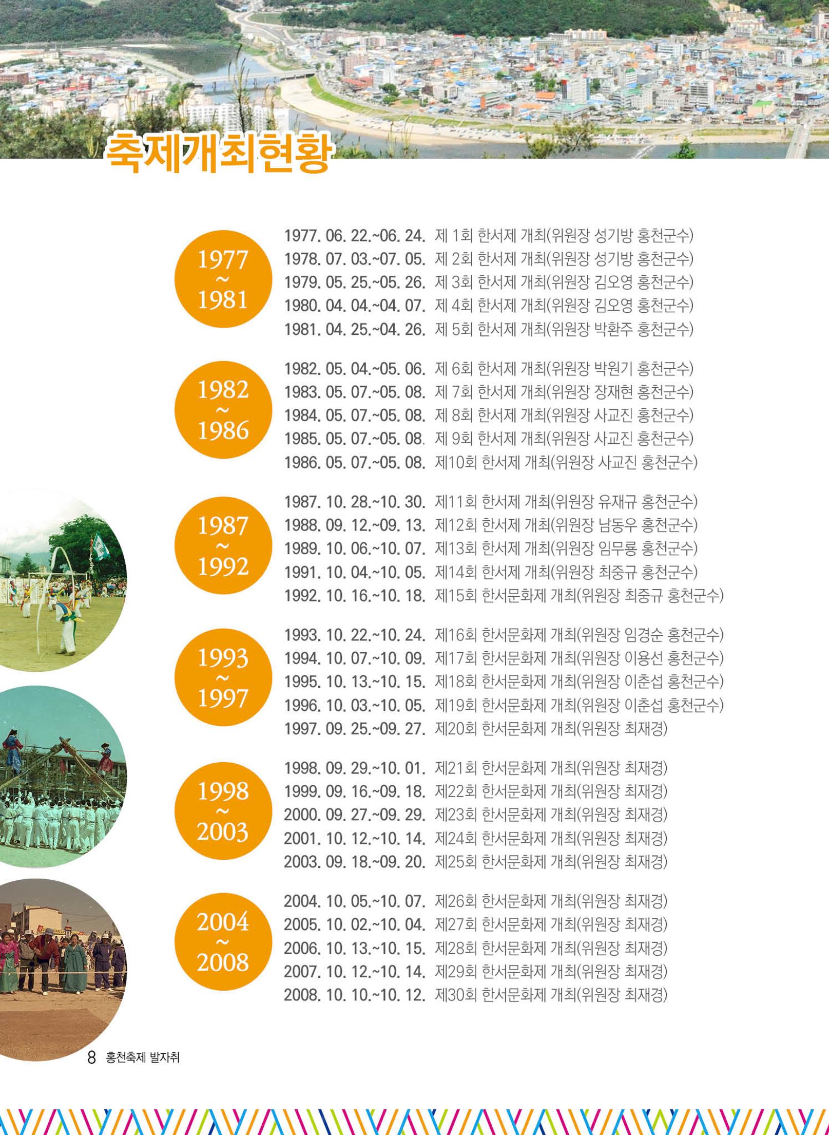 홍천 축제 발자취 8페이지