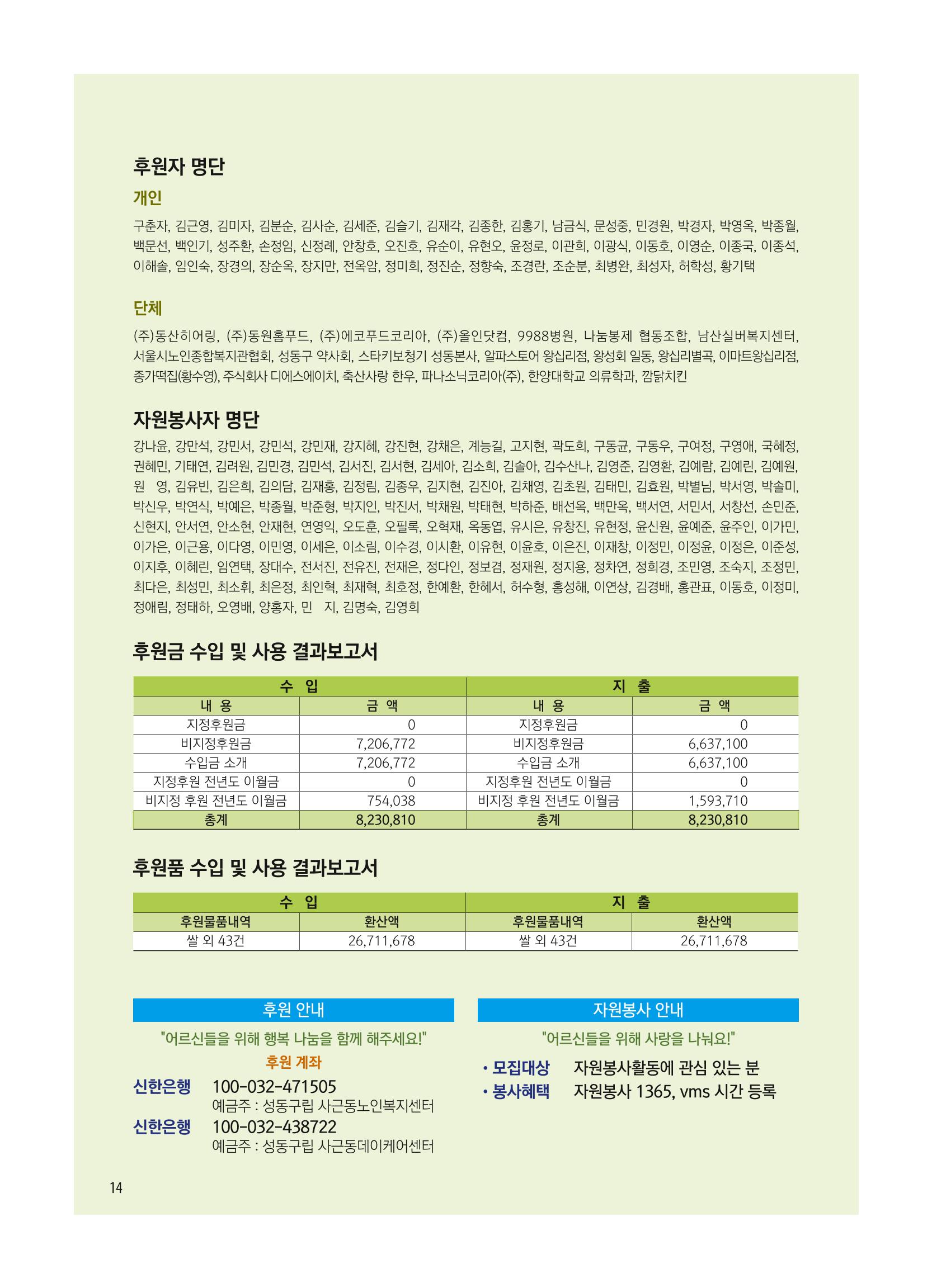 청춘2호 15페이지