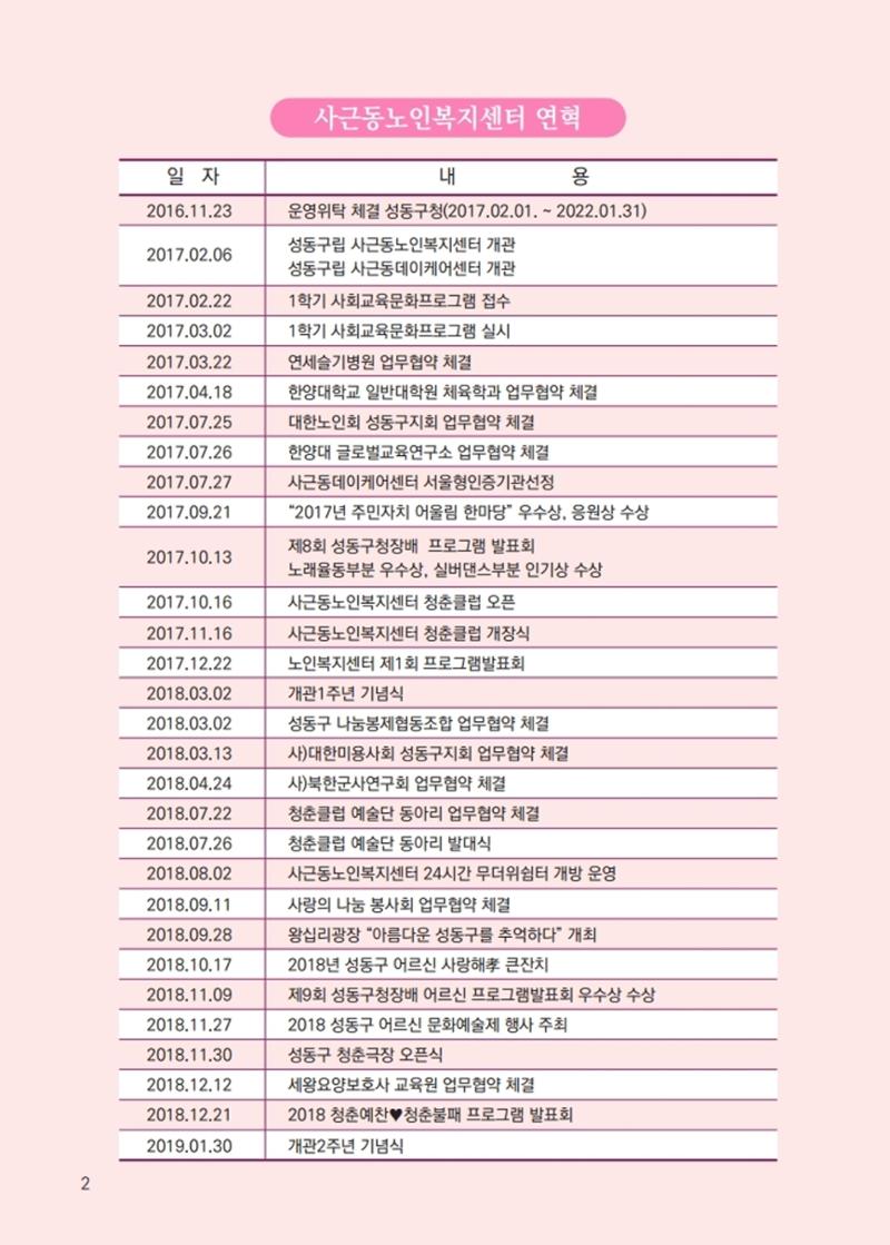 청춘1호 4페이지