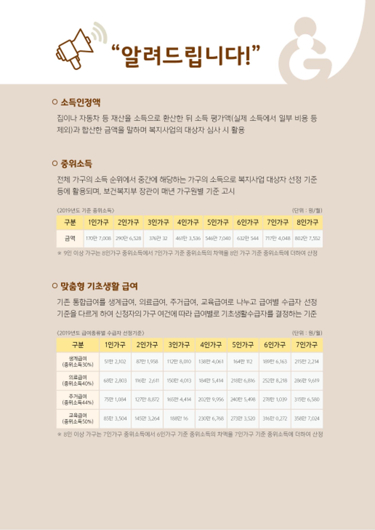 2020년 뇌성마비장애인과 가족을 위한 복지가이드북  10페이지