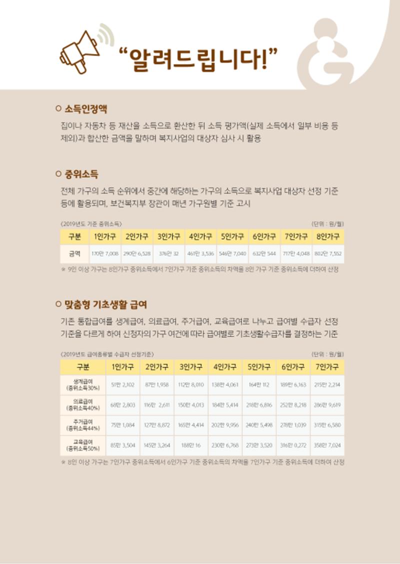 2020년 뇌성마비장애인과 가족을 위한 복지가이드북  10페이지