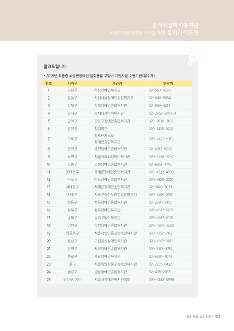 2020년 뇌성마비장애인과 가족을 위한 복지가이드북  102페이지