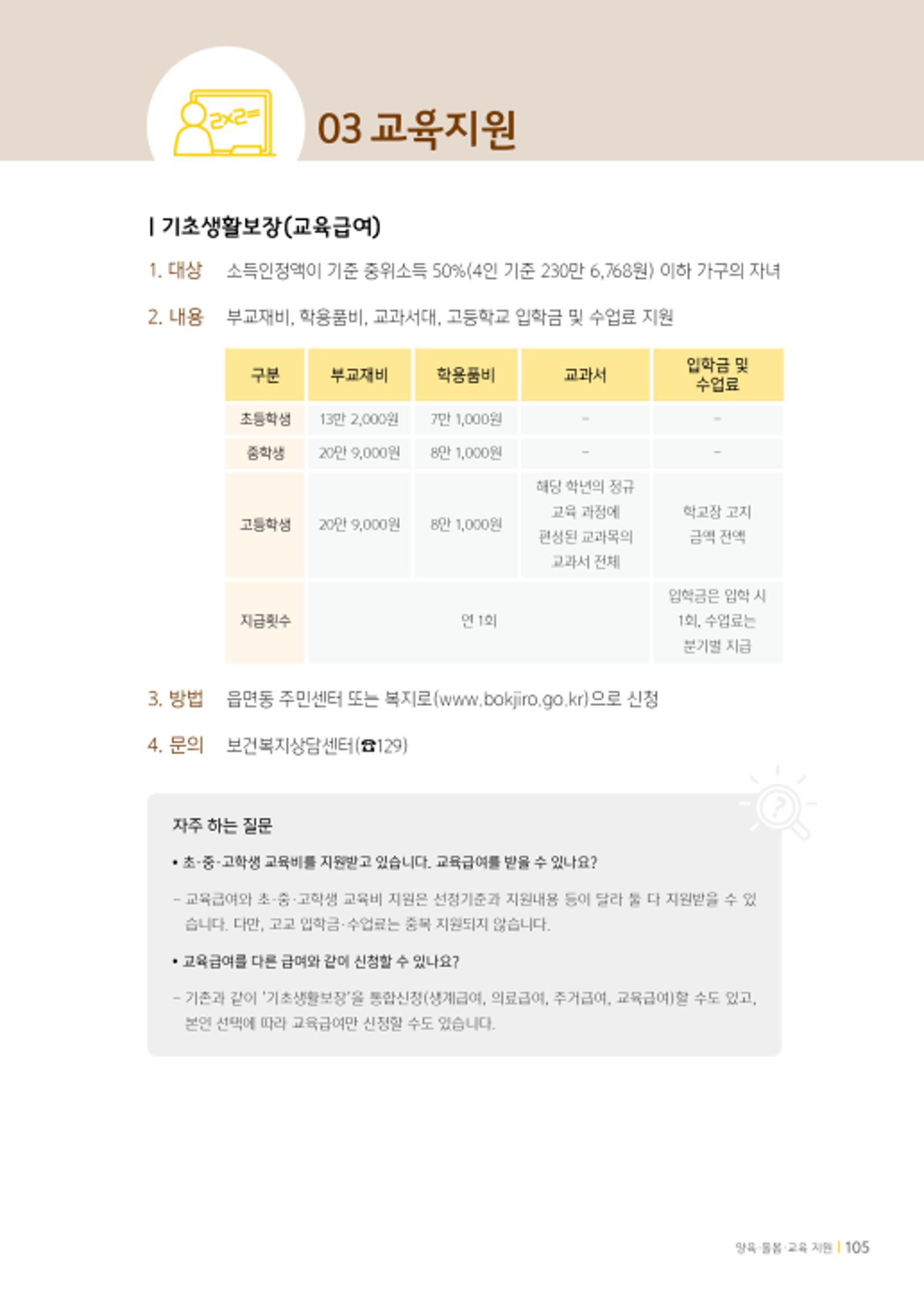 2020년 뇌성마비장애인과 가족을 위한 복지가이드북  104페이지