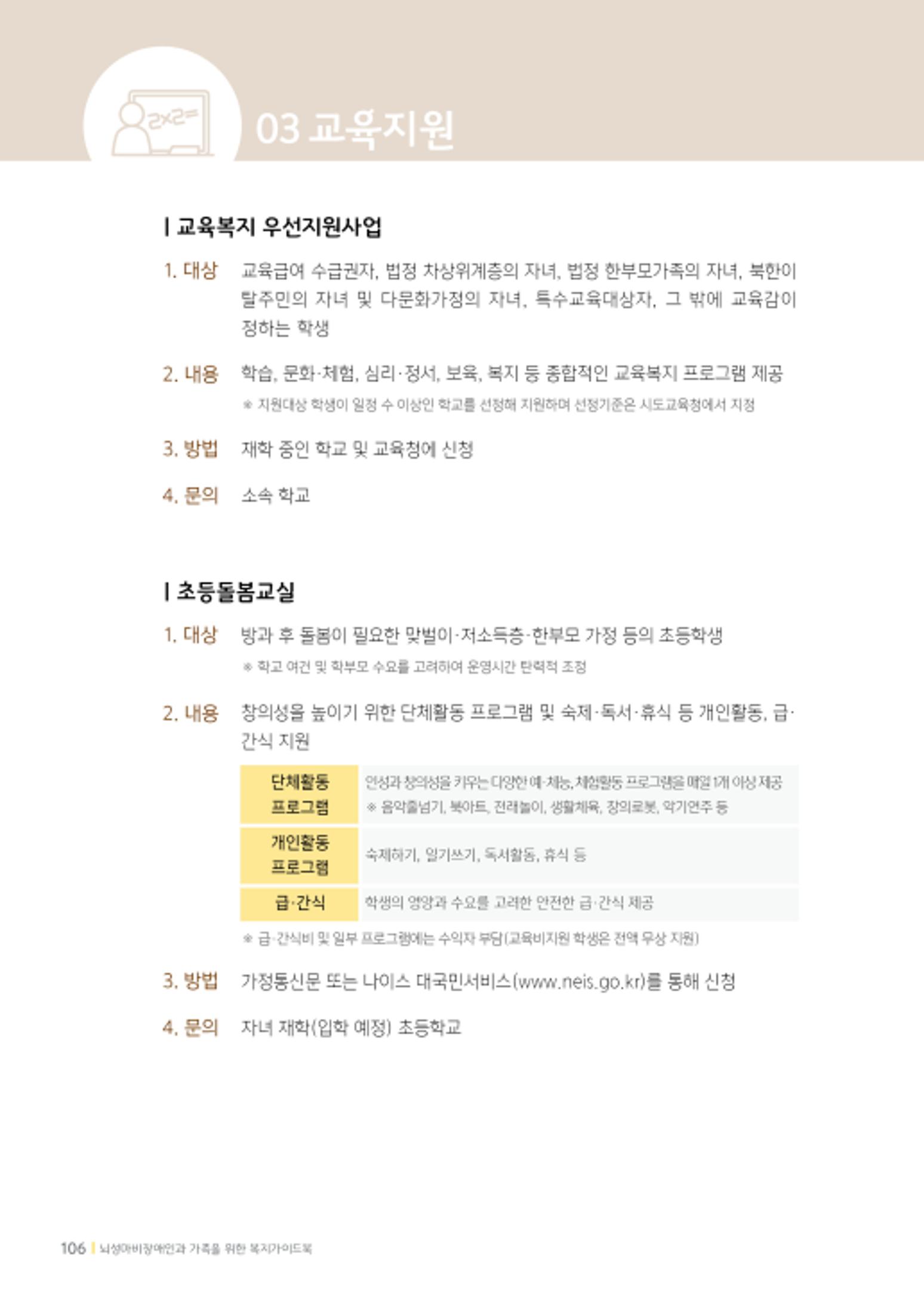 2020년 뇌성마비장애인과 가족을 위한 복지가이드북  105페이지