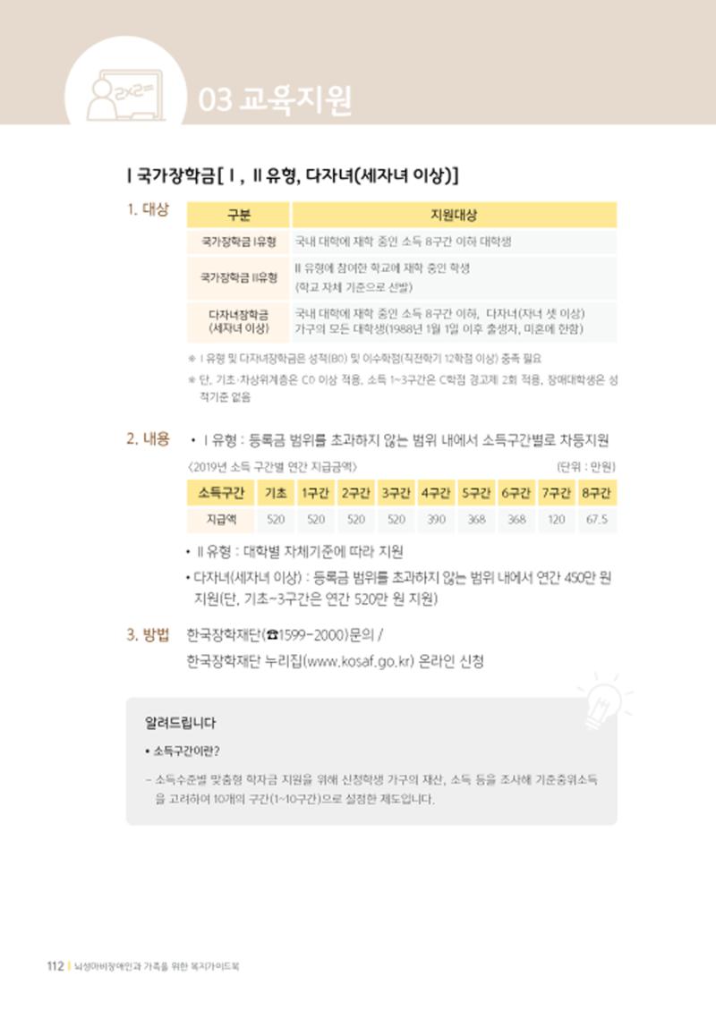2020년 뇌성마비장애인과 가족을 위한 복지가이드북  111페이지