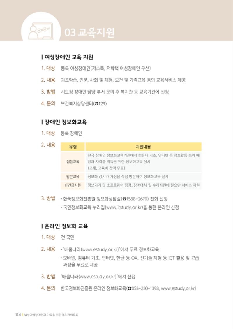 2020년 뇌성마비장애인과 가족을 위한 복지가이드북  113페이지