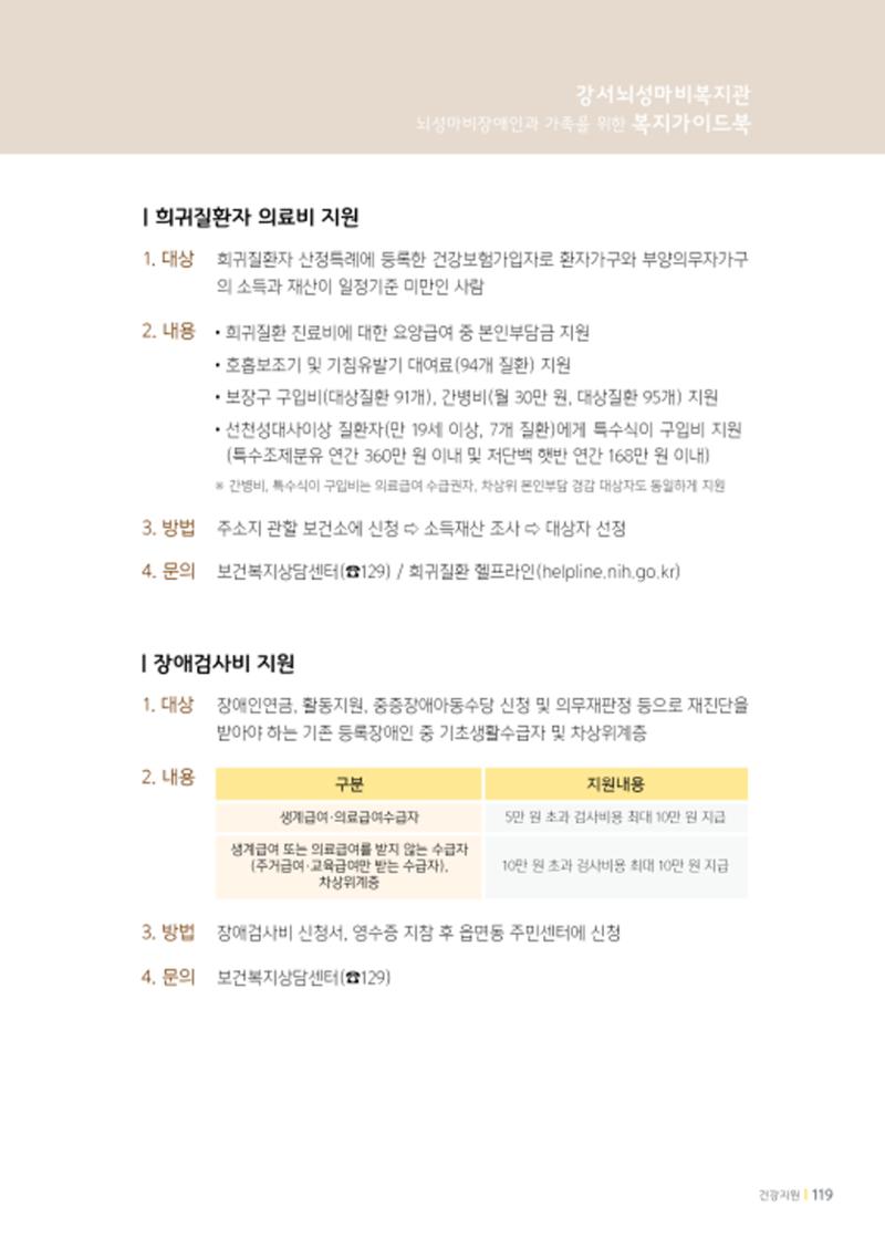 2020년 뇌성마비장애인과 가족을 위한 복지가이드북  118페이지
