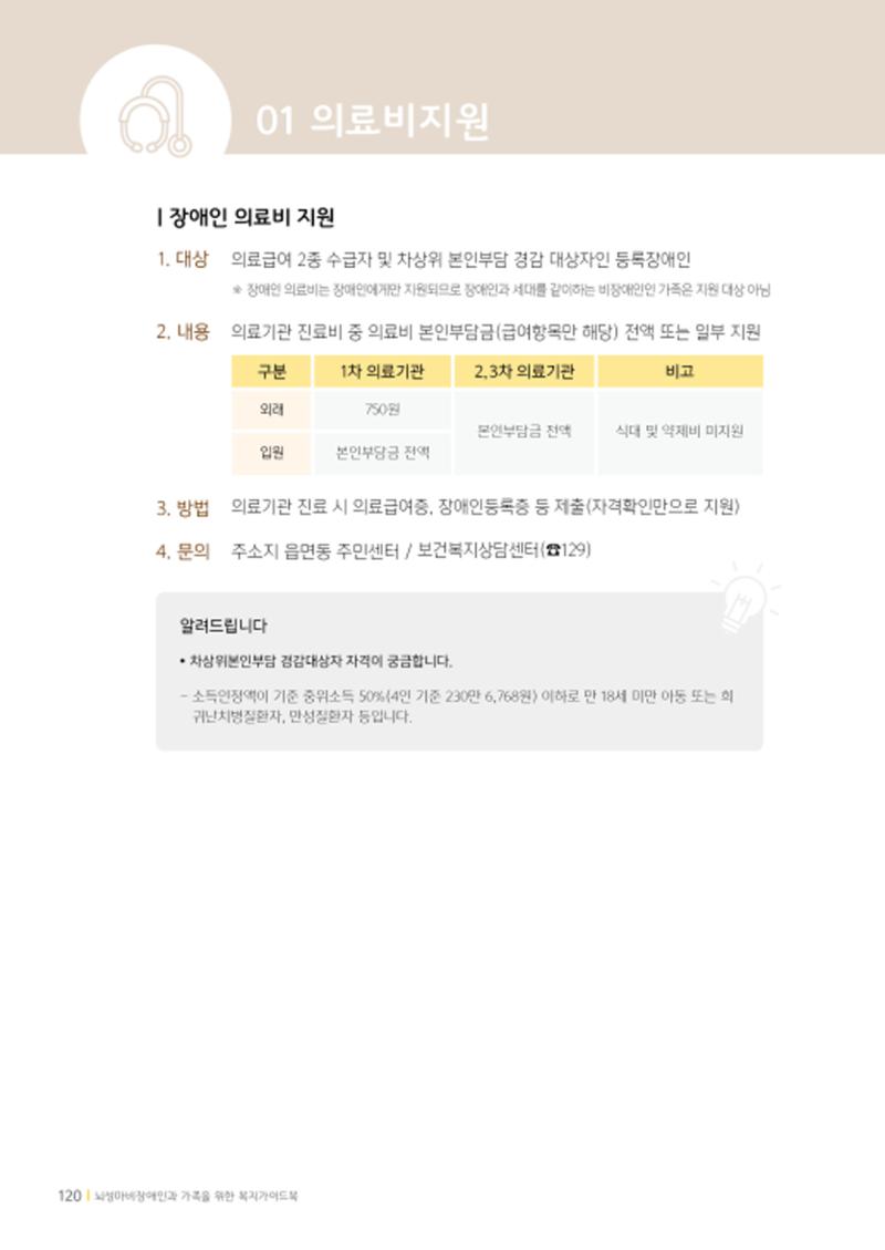 2020년 뇌성마비장애인과 가족을 위한 복지가이드북  119페이지