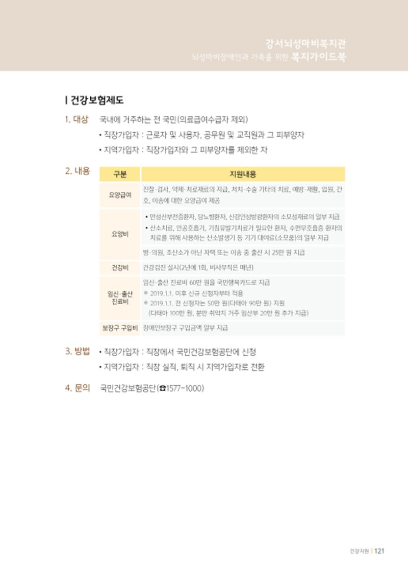 2020년 뇌성마비장애인과 가족을 위한 복지가이드북  120페이지