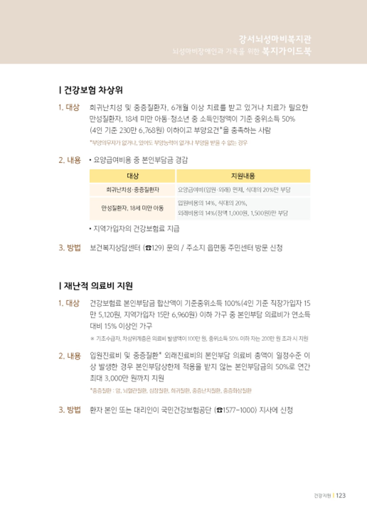 2020년 뇌성마비장애인과 가족을 위한 복지가이드북  122페이지