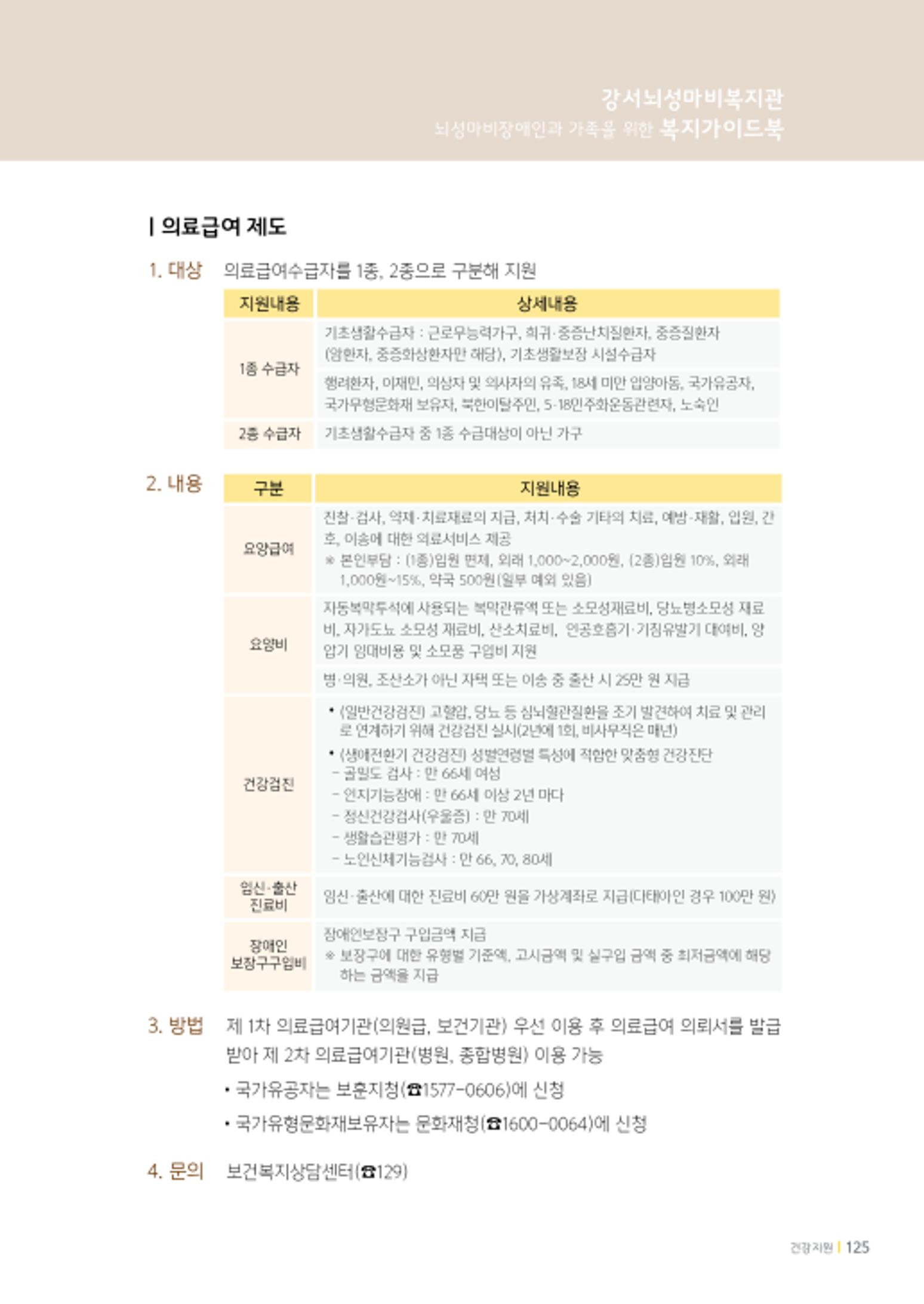2020년 뇌성마비장애인과 가족을 위한 복지가이드북  124페이지