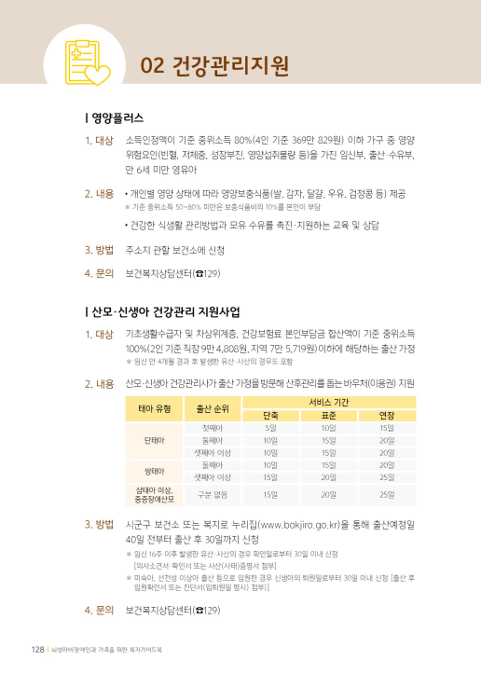 2020년 뇌성마비장애인과 가족을 위한 복지가이드북  127페이지