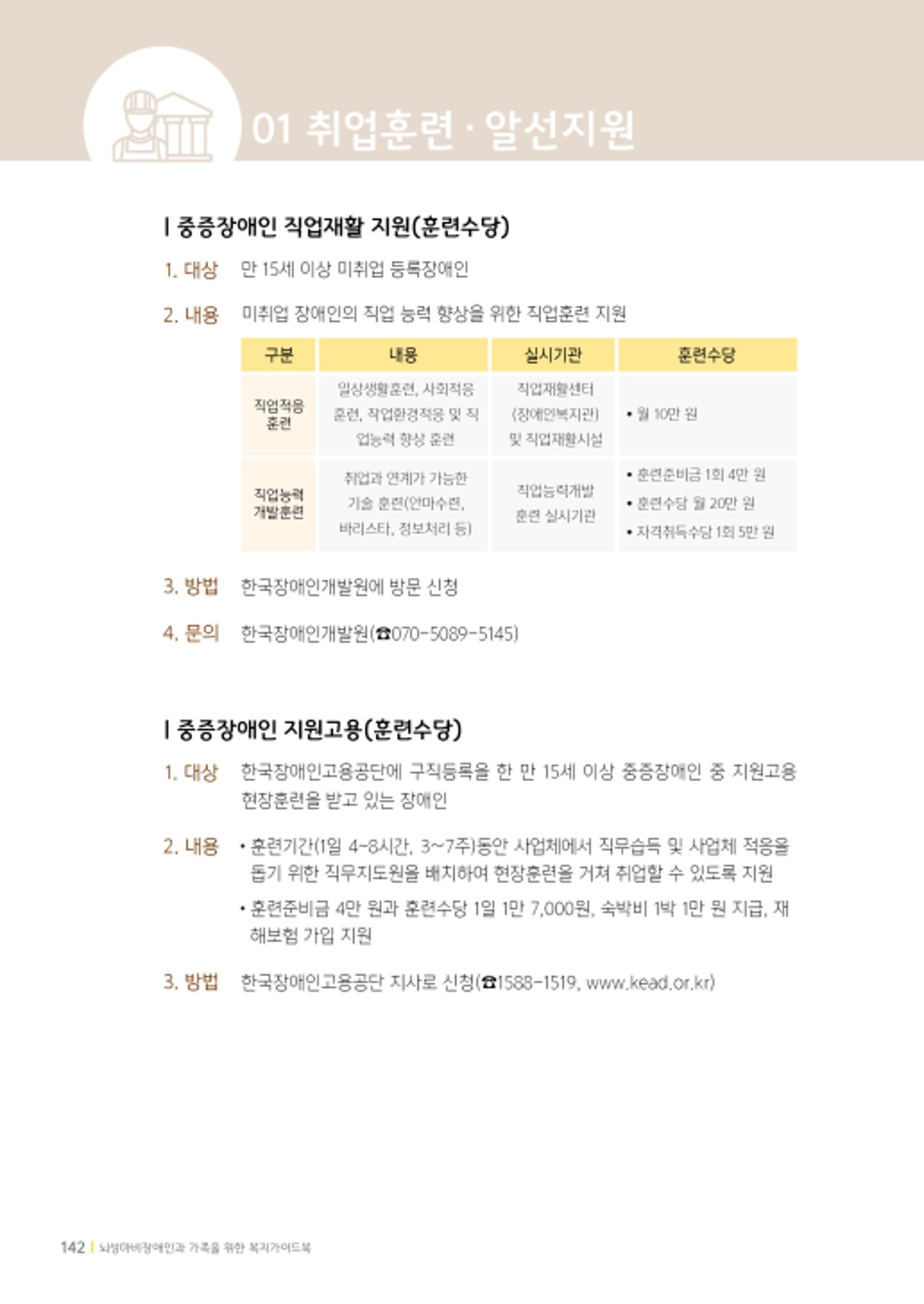 2020년 뇌성마비장애인과 가족을 위한 복지가이드북  141페이지