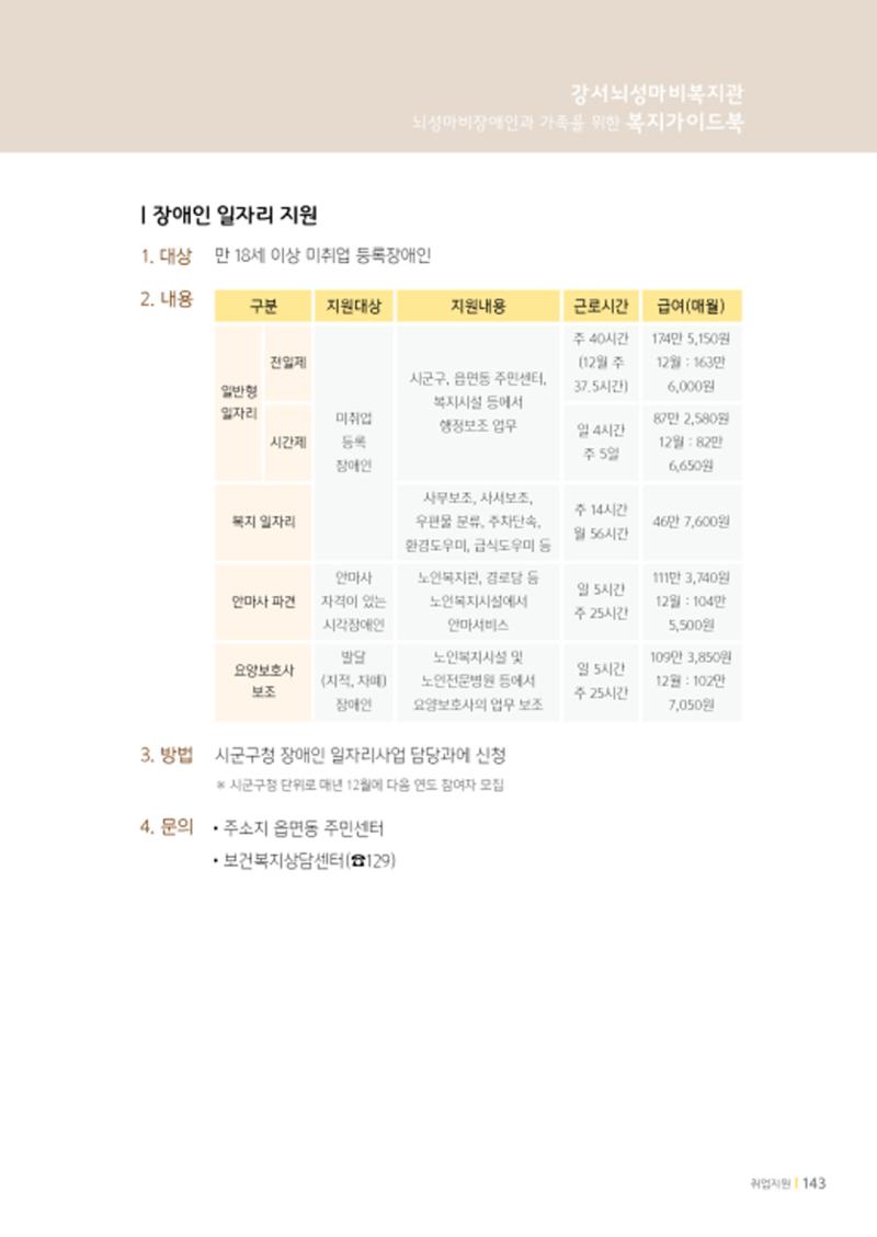 2020년 뇌성마비장애인과 가족을 위한 복지가이드북  142페이지