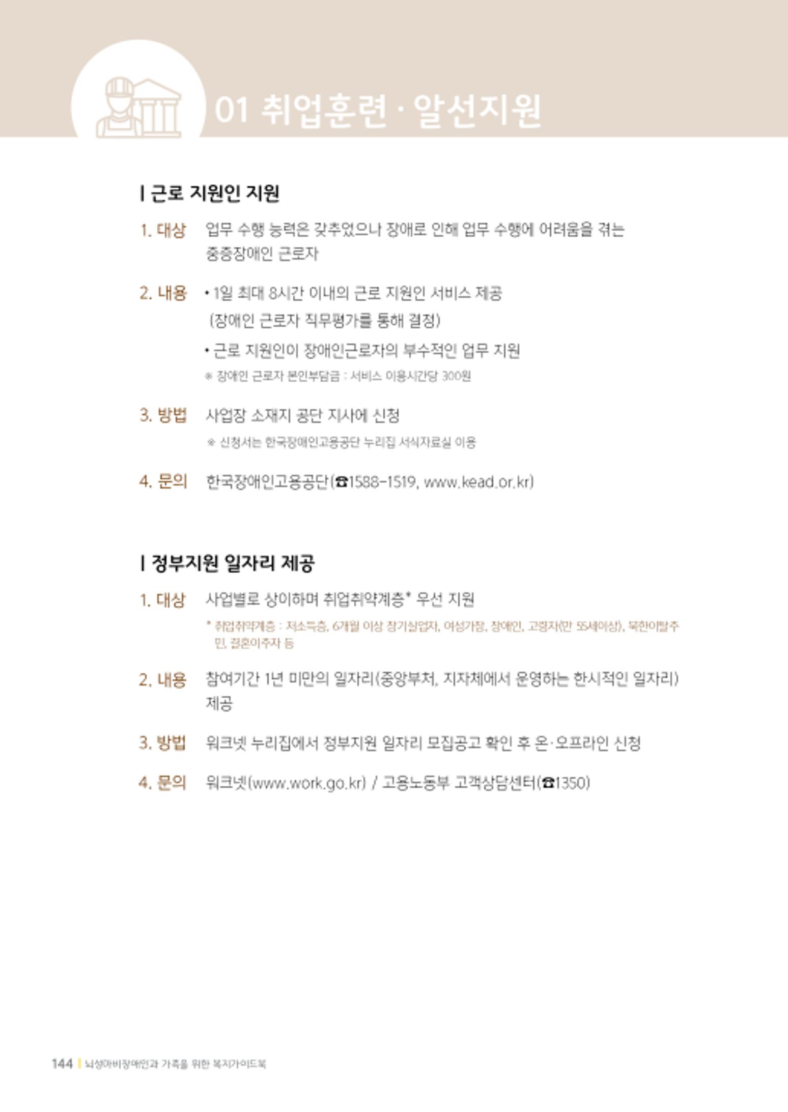2020년 뇌성마비장애인과 가족을 위한 복지가이드북  143페이지