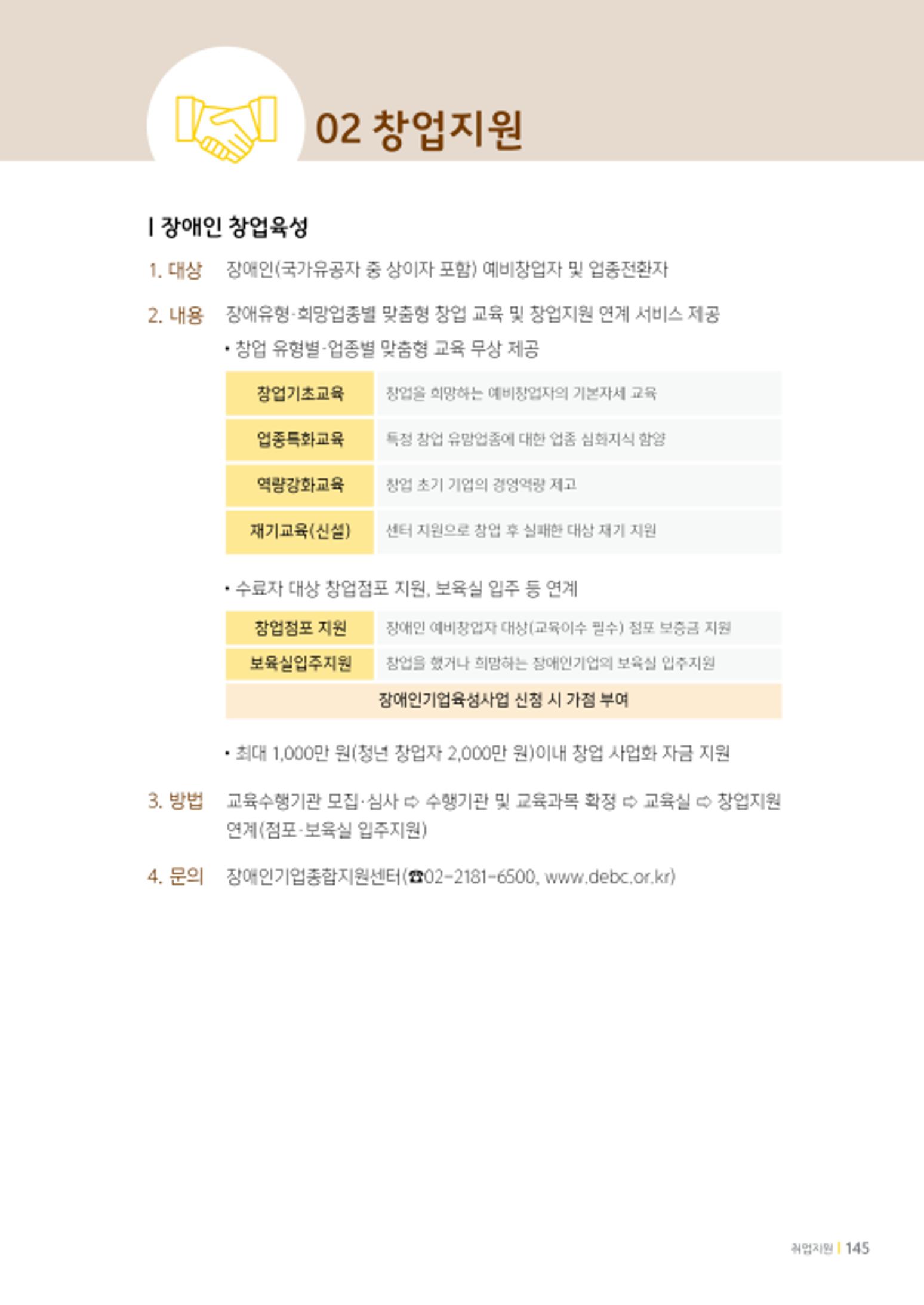 2020년 뇌성마비장애인과 가족을 위한 복지가이드북  144페이지