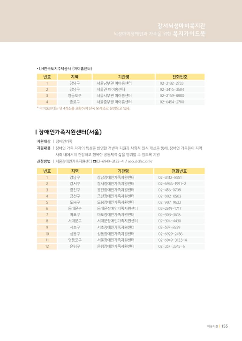 2020년 뇌성마비장애인과 가족을 위한 복지가이드북  154페이지