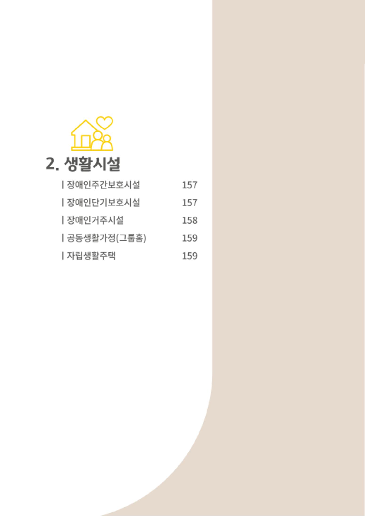 2020년 뇌성마비장애인과 가족을 위한 복지가이드북  155페이지