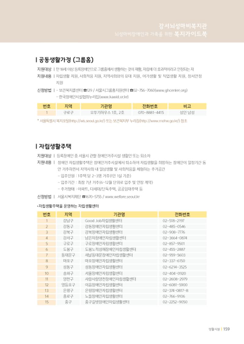 2020년 뇌성마비장애인과 가족을 위한 복지가이드북  158페이지