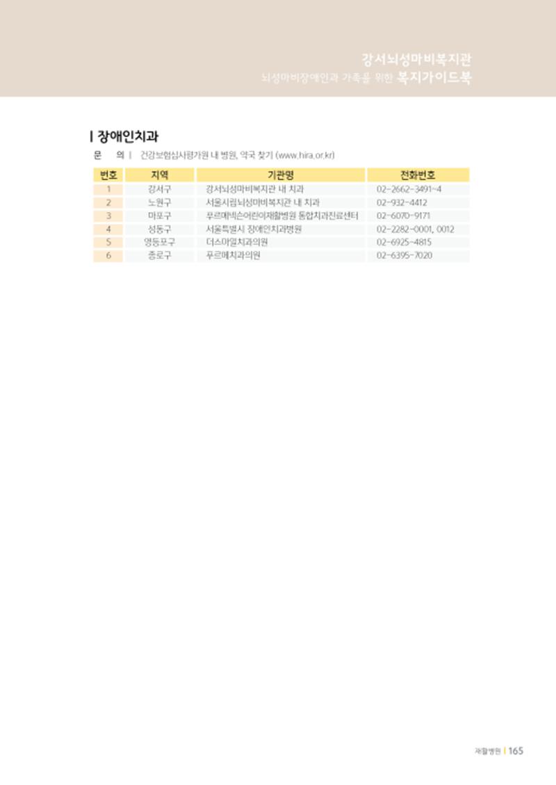 2020년 뇌성마비장애인과 가족을 위한 복지가이드북  164페이지