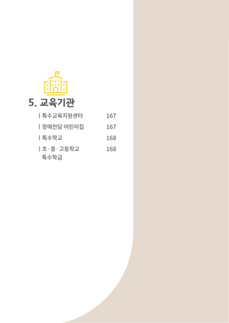 2020년 뇌성마비장애인과 가족을 위한 복지가이드북  165페이지