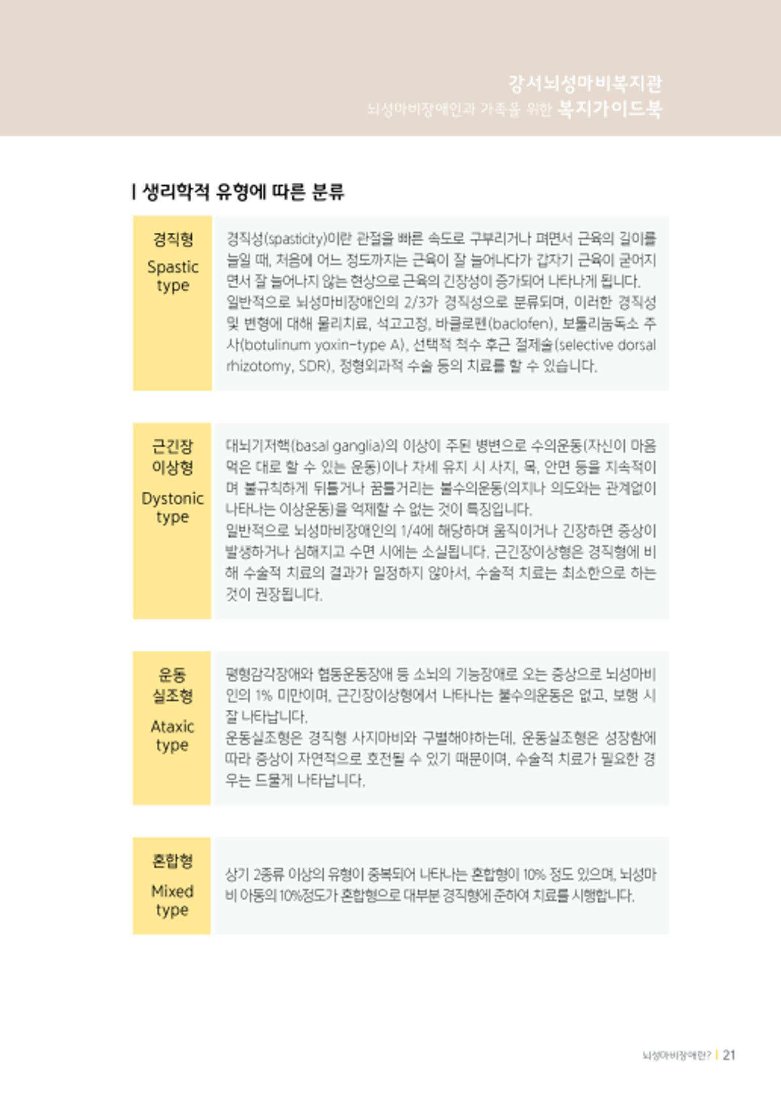 2020년 뇌성마비장애인과 가족을 위한 복지가이드북  20페이지