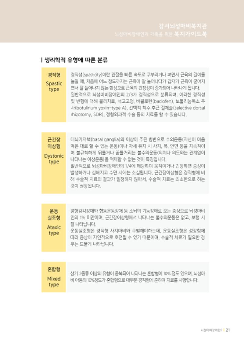 2020년 뇌성마비장애인과 가족을 위한 복지가이드북  20페이지