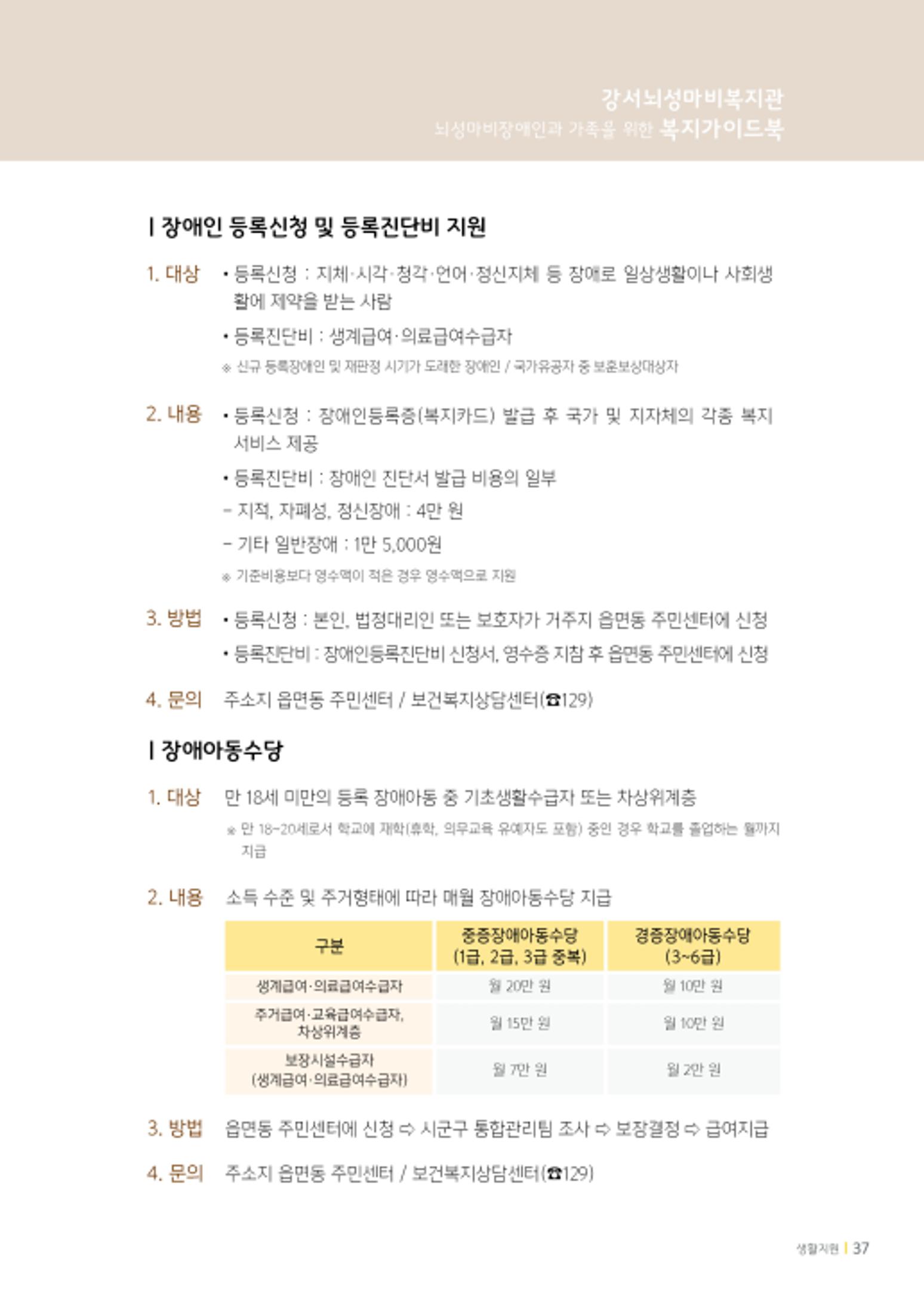 2020년 뇌성마비장애인과 가족을 위한 복지가이드북  36페이지