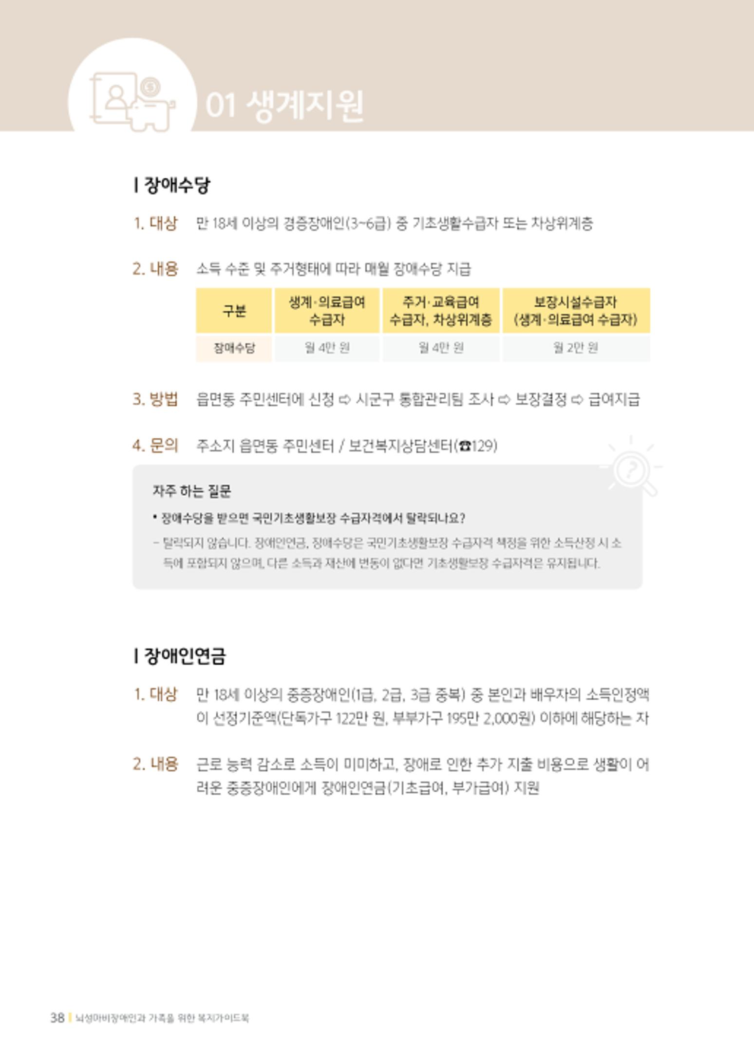 2020년 뇌성마비장애인과 가족을 위한 복지가이드북  37페이지