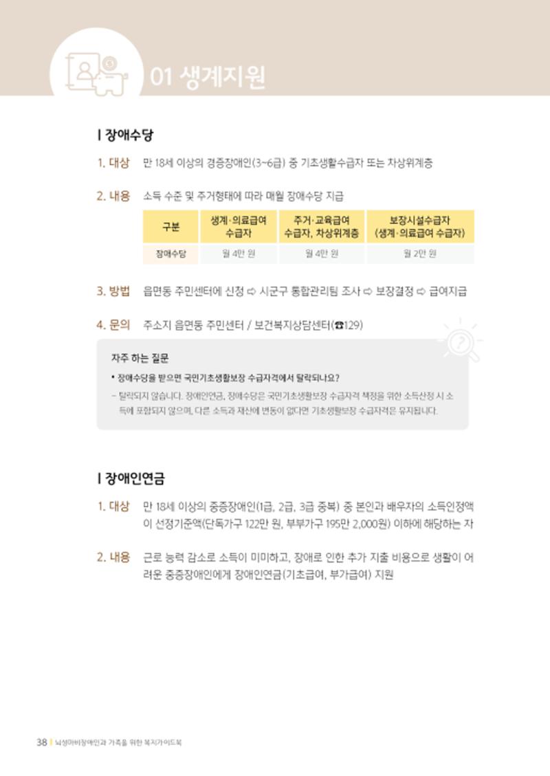 2020년 뇌성마비장애인과 가족을 위한 복지가이드북  37페이지