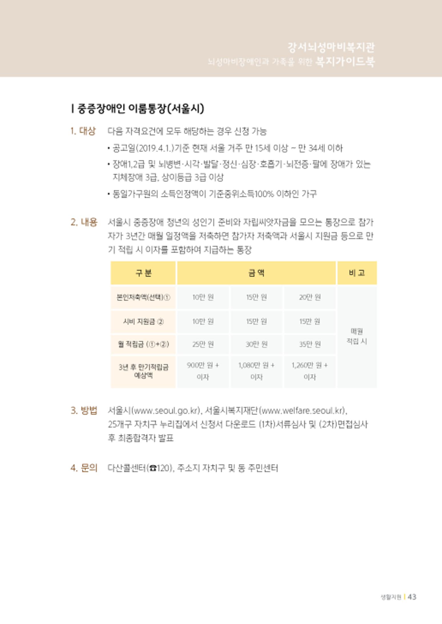 2020년 뇌성마비장애인과 가족을 위한 복지가이드북  42페이지